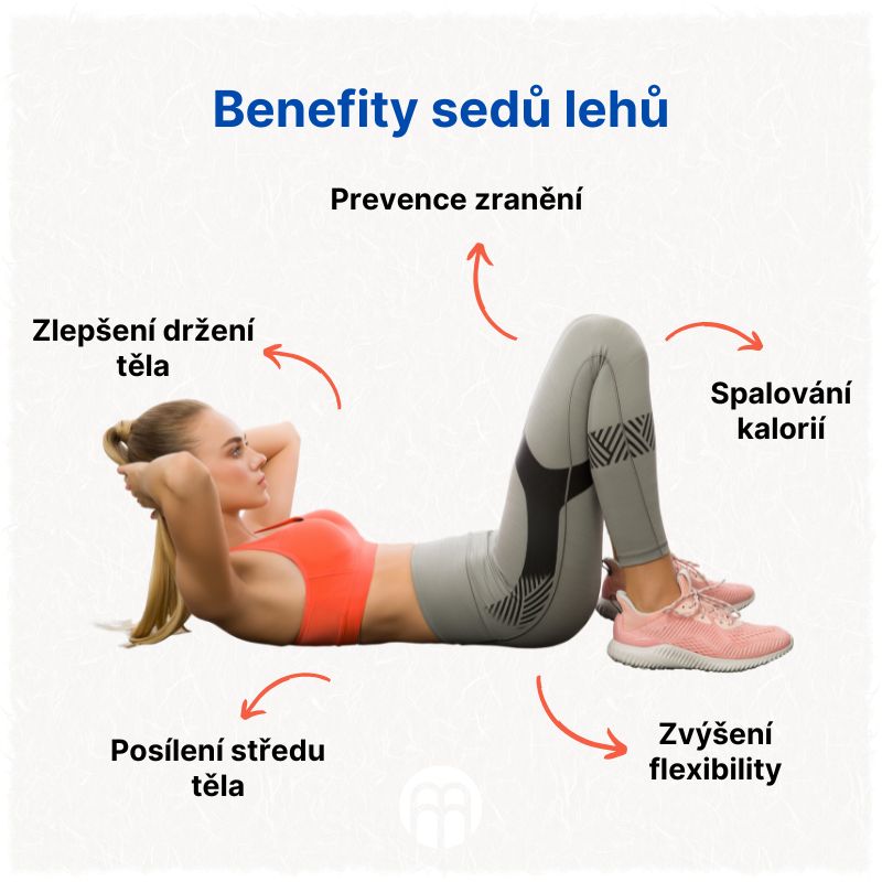 Benefity sedů lehů